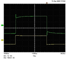 １０KHｚの矩形波応答